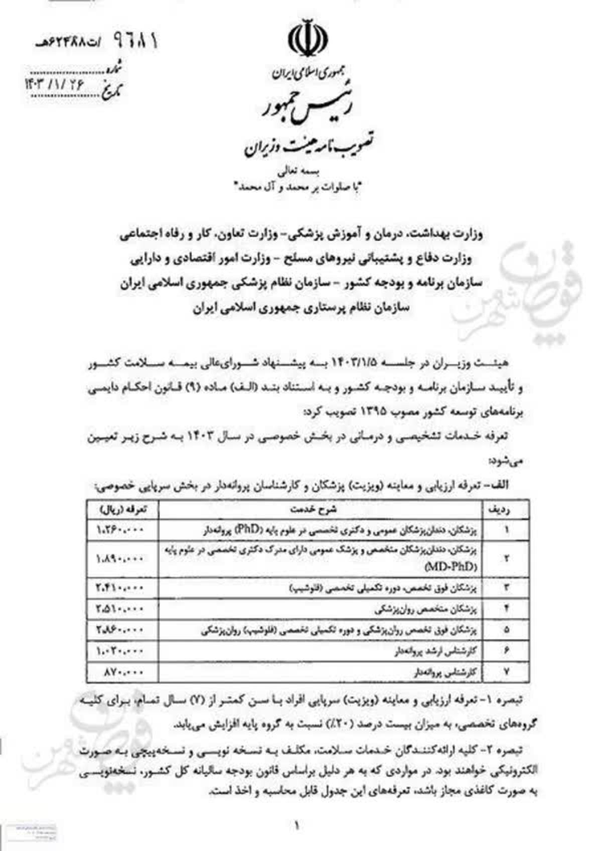 اعلام تعرفه‌های پزشکی