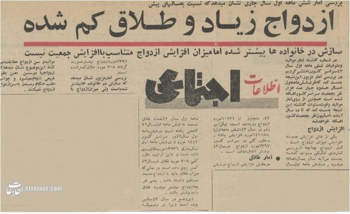 رکورد ازدواج‌های جوانان در نیمه اول سال ۱۳۴۳ نسبت به سال‌های قبل
