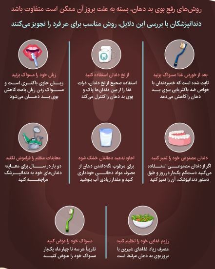 روش‌های ساده برای رفع بوی بد دهان