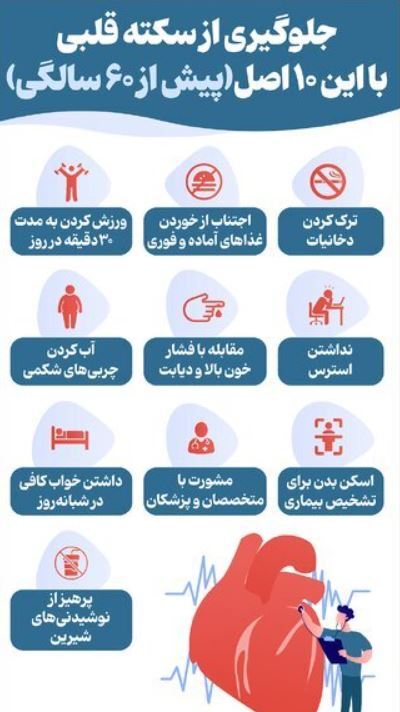 با این ۱۰ اصل از سکته قلبی در امان بمانید