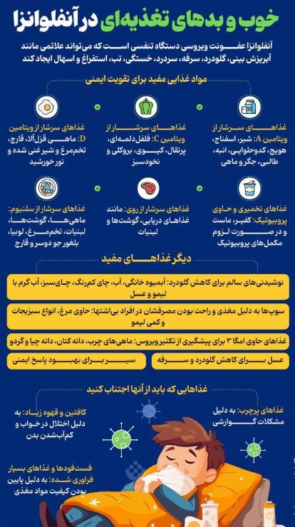 خوب و بد‌های تغذیه‌ای در آنفلوانزا+اینفوگرافیک