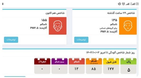 هوای تهران فراتر از خاکستری