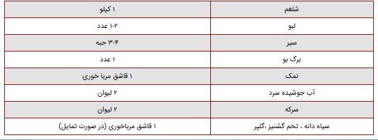 آموزش تهیه ترشی شلغم خانگی با طعمی که فراموشش نمی‌کنید