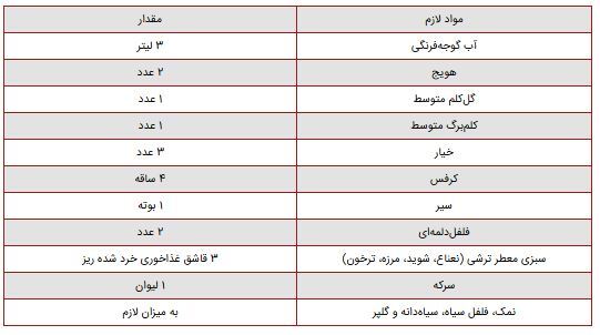 صفر تا صد تهیه ترشی گوجه؛ یک چاشنی خوشمزه کنار غذا
