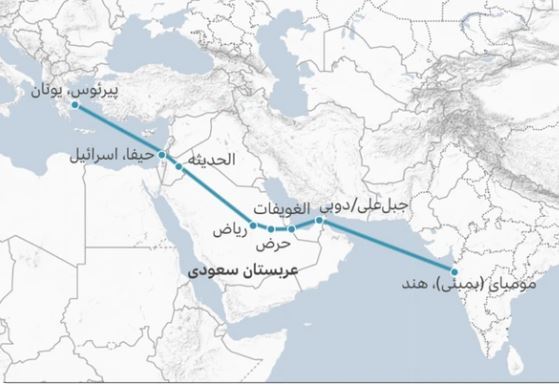 ازسرگیری مذاکرات اسرائیل و امارات درباره کریدور هند-اروپا