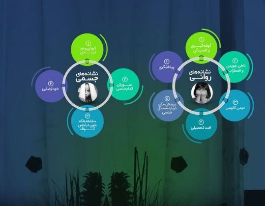 زنگ خطر‌های جدی که می‌گوید فرزندتان مورد آزار جنسی قرار گرفته است!
