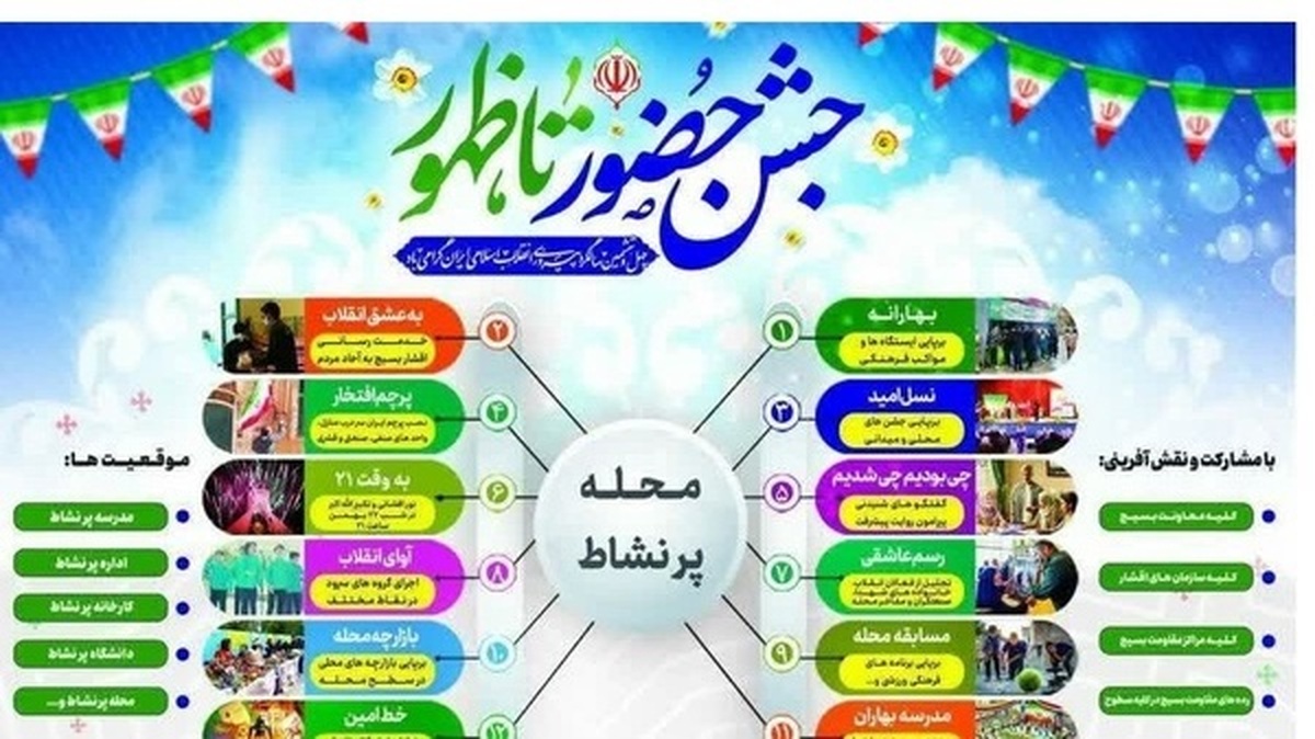 رویداد ملی «محله پرنشاط» در زنجان برگزار می‌شود