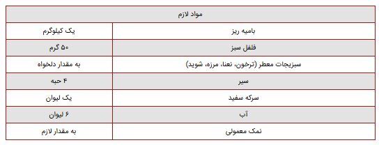 با درست کردن ترشی بامیه به سفره هاتون رنگ و لعاب بدید!