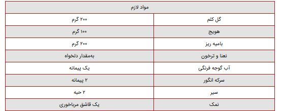 با درست کردن ترشی بامیه به سفره هاتون رنگ و لعاب بدید!
