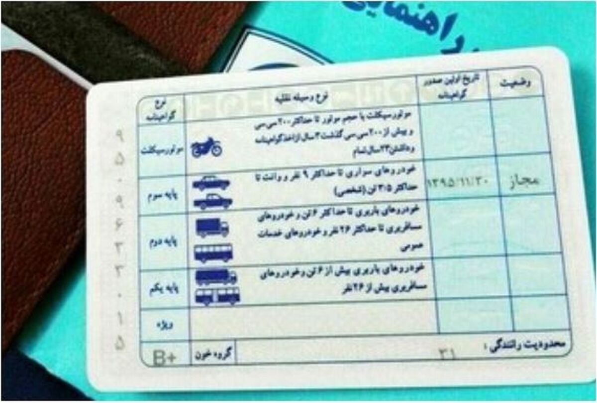 خبر خوب برای متقاضیان گواهینامه