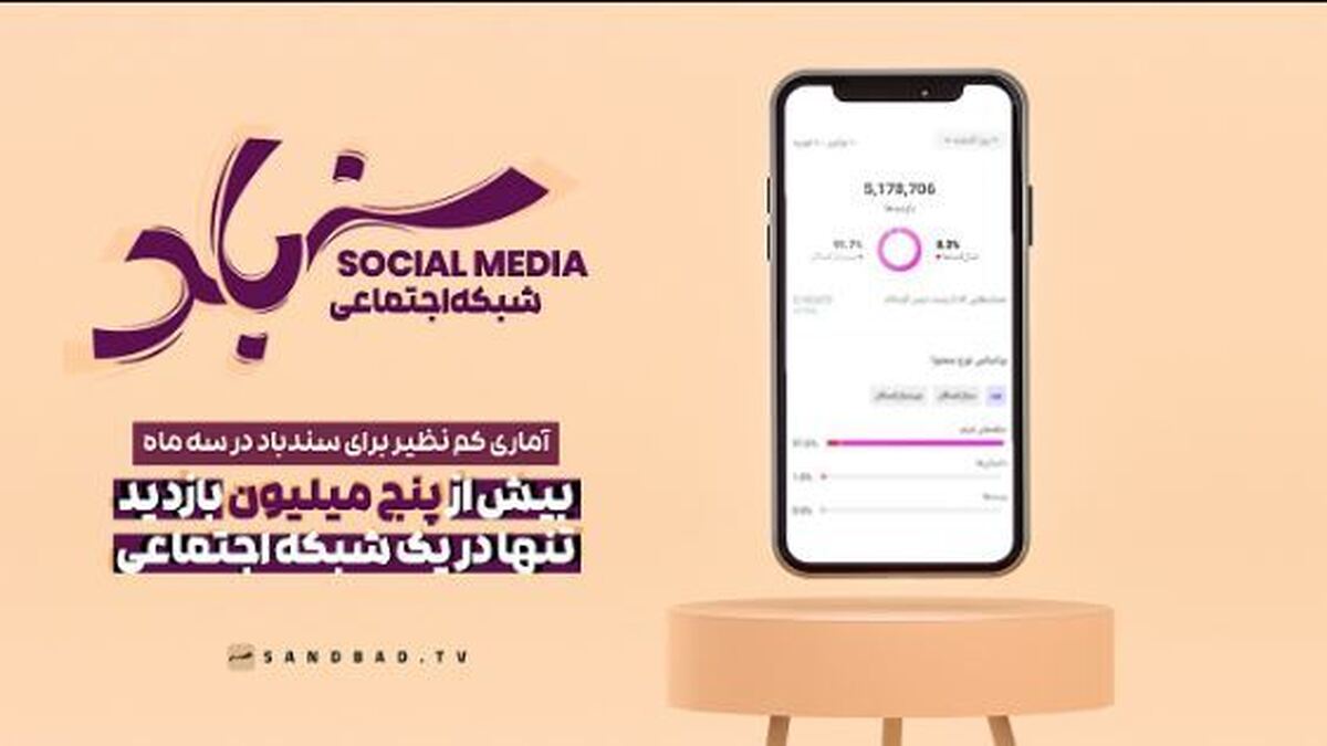 رکورد بازدید ۵ میلیونی در فضای مجازی برای فصل دوم «سندباد» شبکه دو