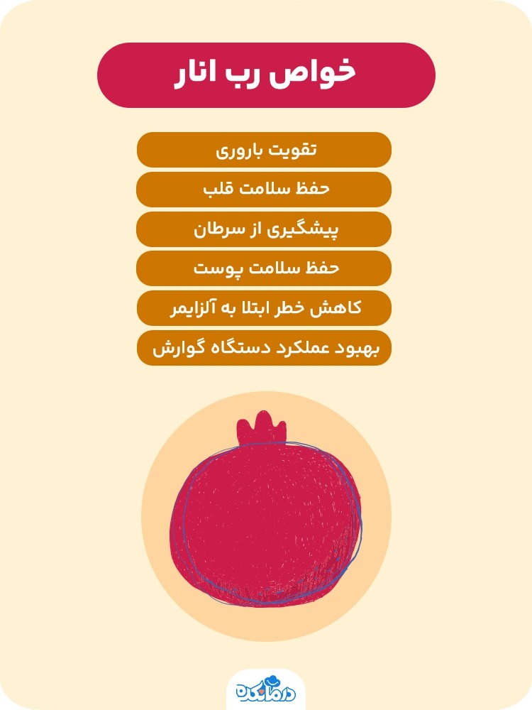 رب انار؛ یک عصاره جادویی برای درمان انواع مشکلات سلامتی