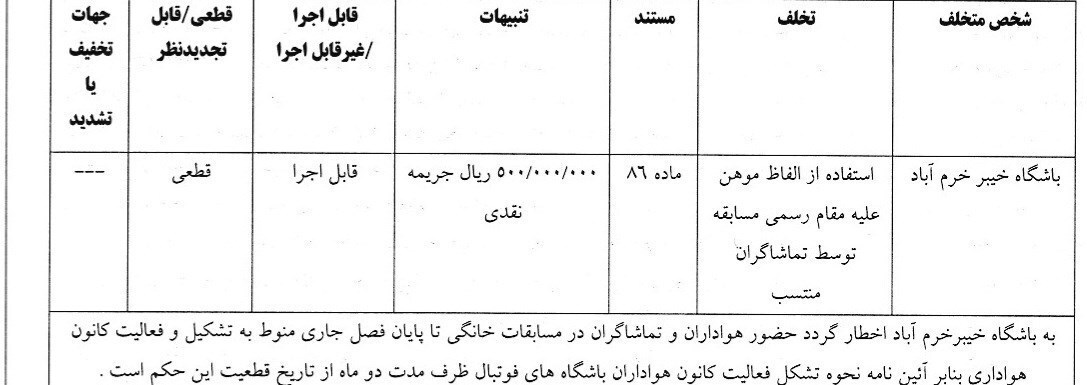 باشگاه خیبر جریمه شد