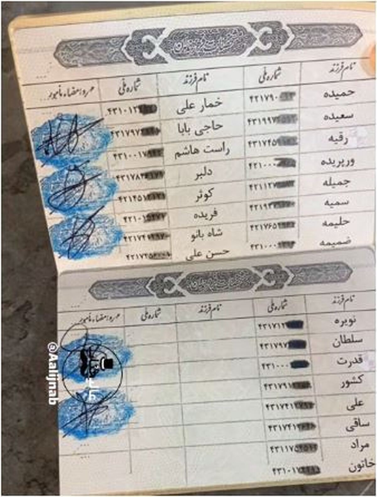 اسامی عجیب فرزندان یک بانوی قزوینی در شناسنامه اش جلب توجه کرد