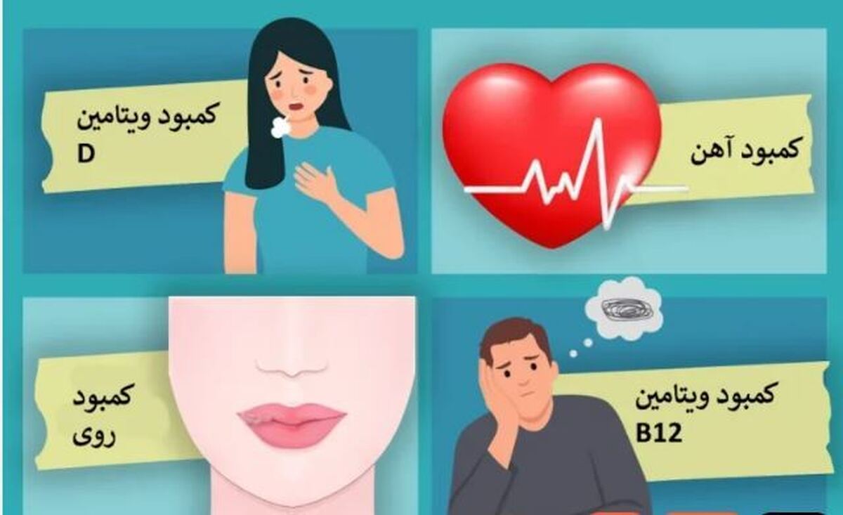 کمبود انواع ویتامین‌ها را با این روش‌ها شناسایی و درمان کنید