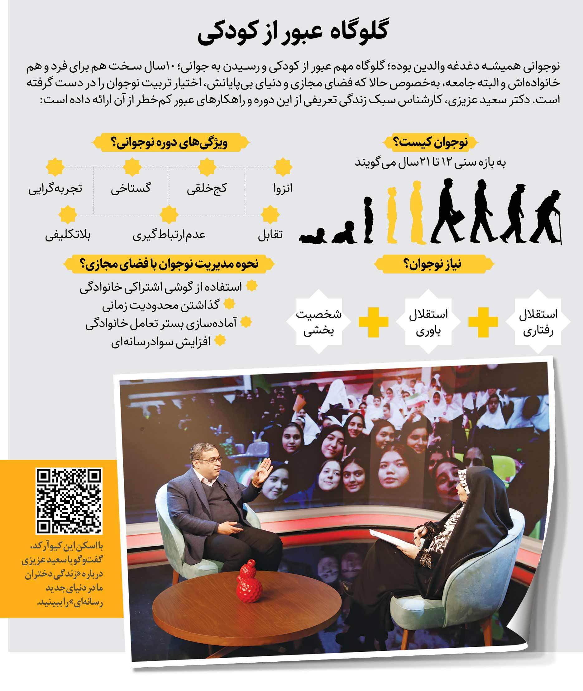 مصونیت دخترانه در برابر ابتذال مجازی؛ حواشی عجیب یک موسیقی مبتذل