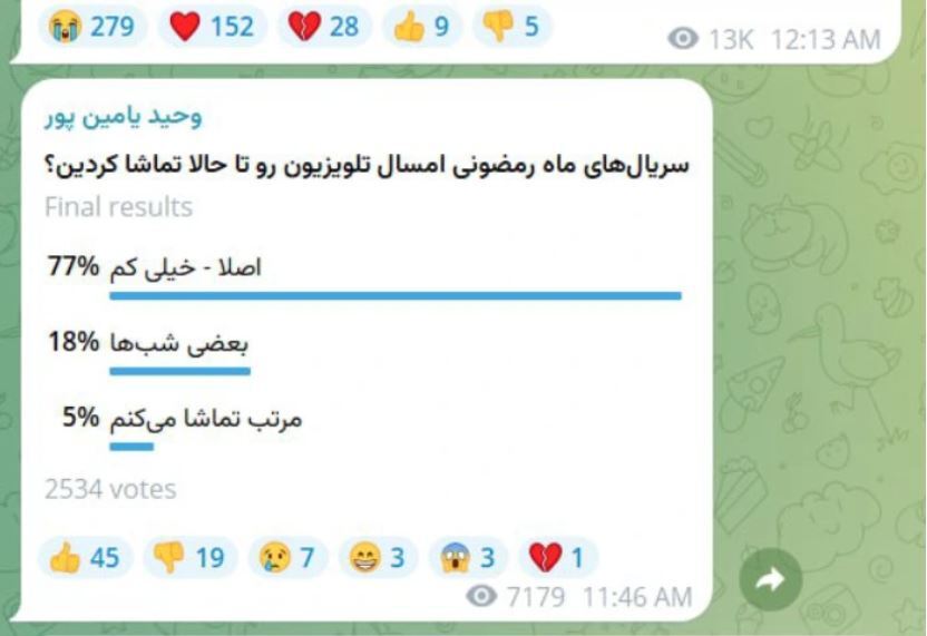مجری معروف تلویزیون نتایج یک نظر سنجی درمورد علاقه مخاطبین به سریال‌های ماه رمضانی را منتشر شد/نتیجه را ببینید!