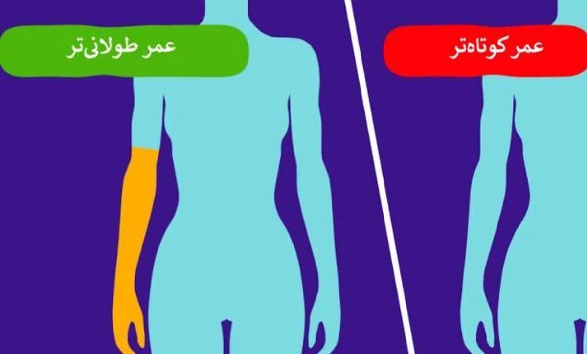 اگر این نشانه‌ها را دارید یعنی عمری طولانی خواهید داشت!