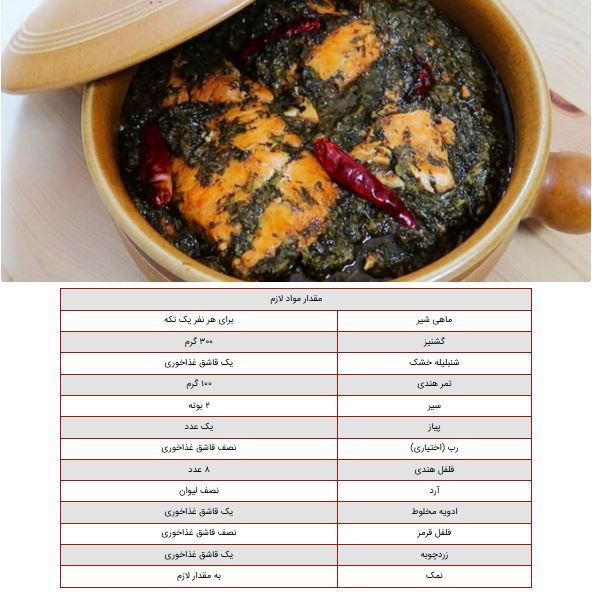 قلیه ماهی رو اینجوری درست کن تا همه ازت تعریف کنن!