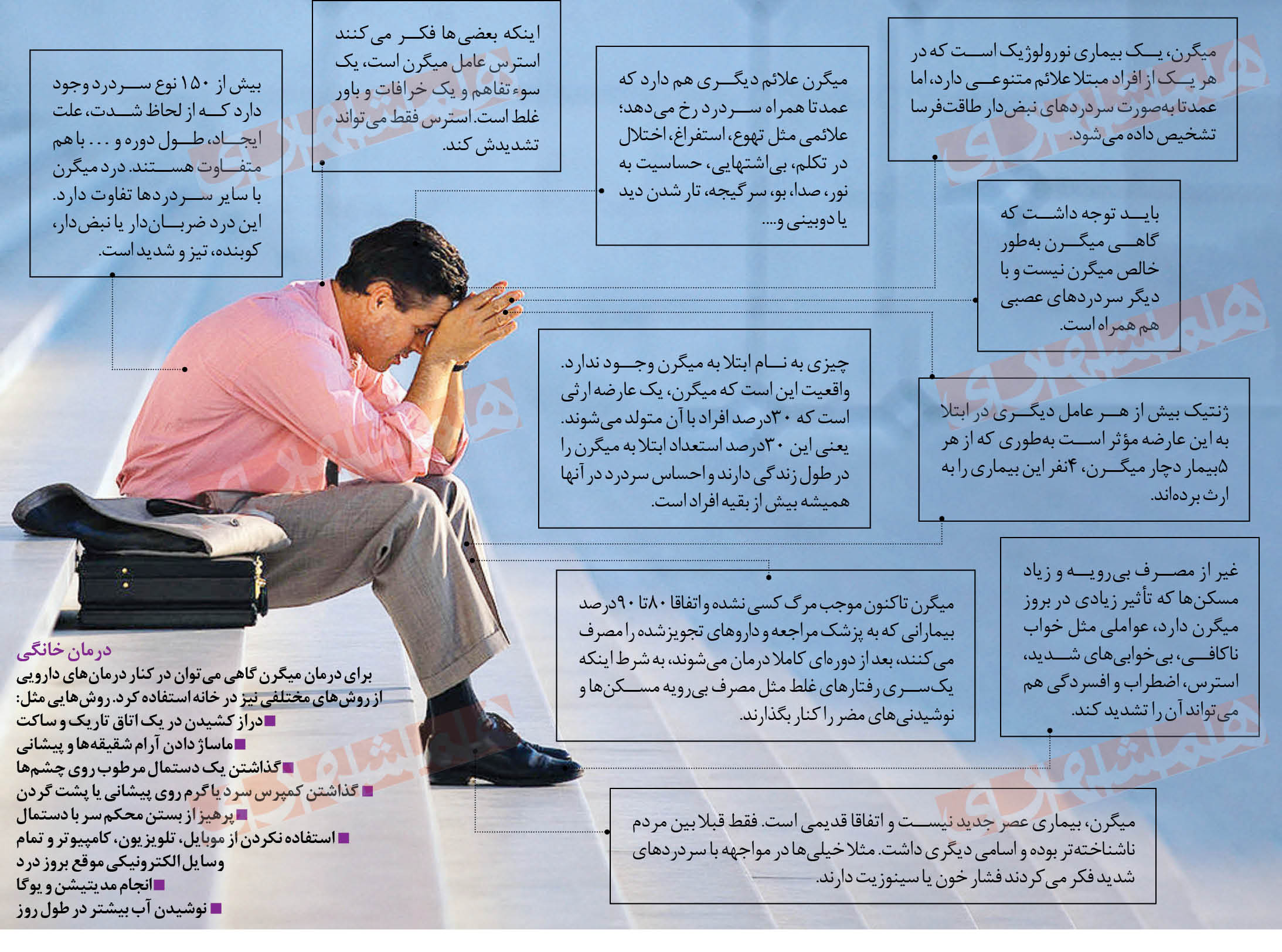 ۳۰ درصدمردم با میگرن متولد می‌شوند