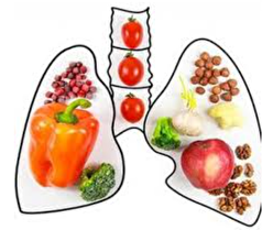 آسم آلرژیک نیاز به سبک تغذیه‌ای دارد؟