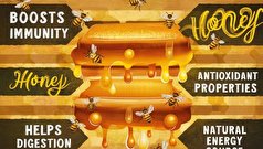 درمان گلو درد و شادابی پوست با مصرف عسل