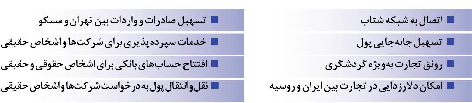 مدیریت جیب ایرانی‌ها با نسخه روسی ویزا و مسترکارت