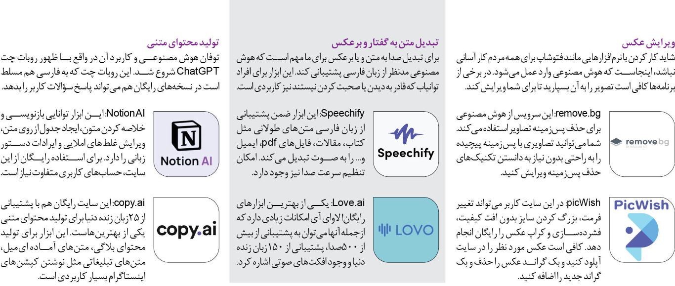 با هوش مصنوعی کدام خدامات را می‌توان رایگان دریافت کرد؟