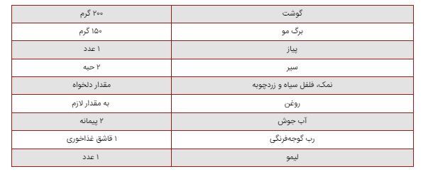 خورش برگ مو یک ایده متفاوت برای رهایی از غذا‌های تکراری
