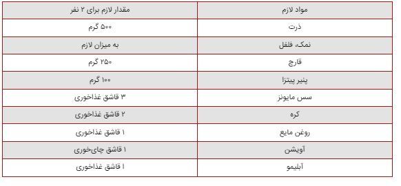 رسپی ذرت مکزیکی در منزل؛ برای دورهمی‌های دوستانه