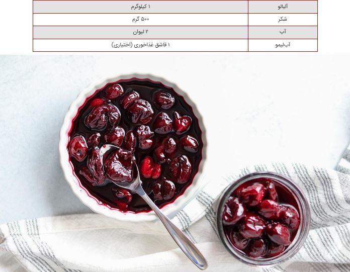 آموزش تهیه کمپوت آلبالو در منزل با ماندگاری بالا