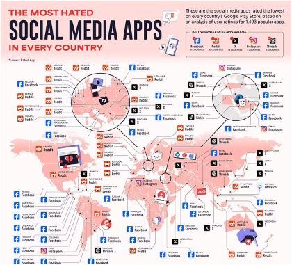 منفورترین شبکه‌های اجتماعی در سراسر جهان کدام اند؟