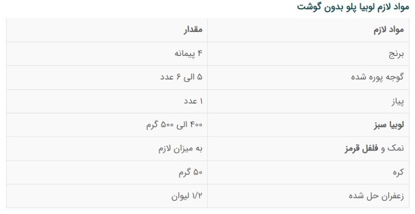 دستور پخت خوشمزه‌ترین لوبیا پلوی عمرتون اینجاست/از دست ندید