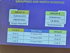 گروه تیم ملی نوجوانان ایران در تورنمنت کافا مشخص شد
