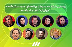 لیست برنامه‌های جدید که به مناسبت ماه مبارک ربیع‌الاول از شبکه سه پخش می‌شود