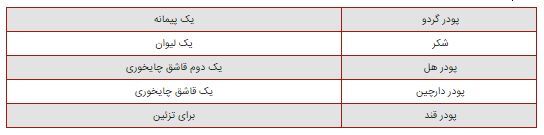 آشنایی با روش‌های مختلف تهیه قطاب خانگی/از دست ندید