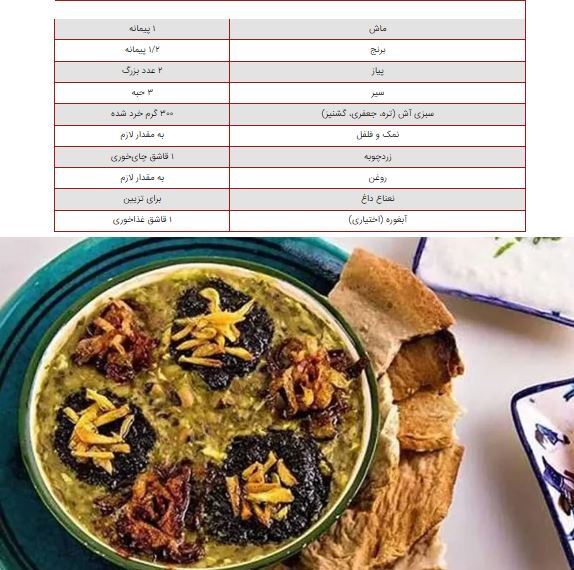 محبوب‌ترین آش یزدی‌ها مخصوص زمستان/رسپی+مواد لازم