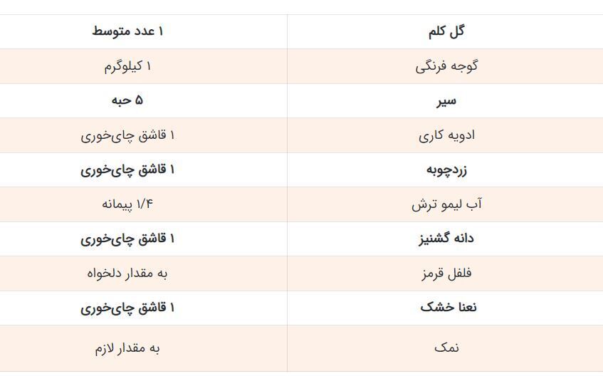 تمام نکات کلیدی برای تهیه ترشی گل کلم با آب گوجه فرنگی
