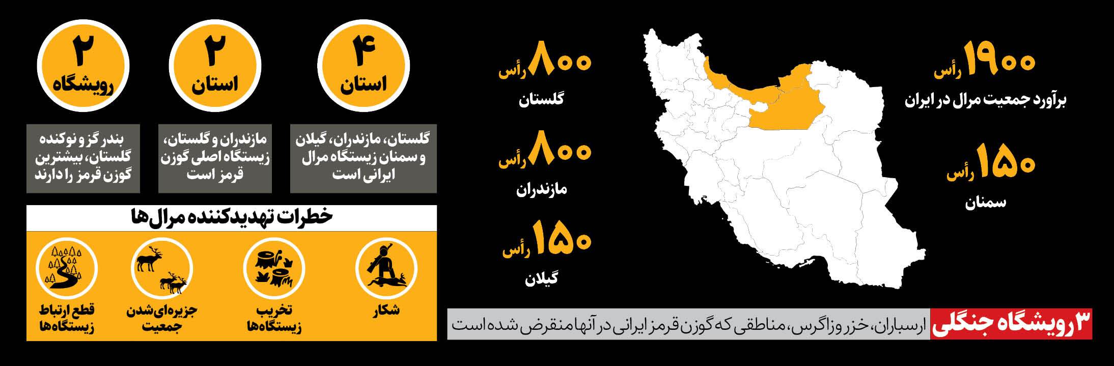 مارال‌دوستان منطقه سبز ایران را قرق کردند