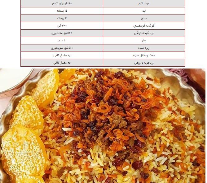 لپه پلو یک ایده خوشمزه برای روز‌هایی که نمی‌دونی چی درست کنی