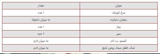 رسپی اکبر جوجه اصیل به سبک مازندرانی‌ها