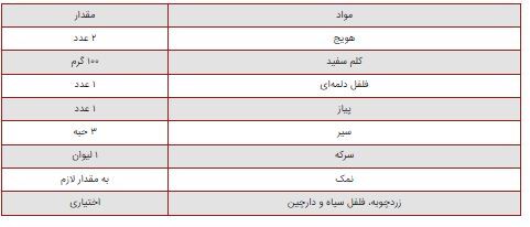 ترشی لیته با ۴ طعم متفاوت برای رنگ و رو بخشیدن به سفره‌های شما