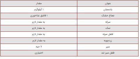 ترشی لیته با ۴ طعم متفاوت برای رنگ و رو بخشیدن به سفره‌های شما