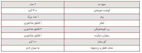 با این میوه پاییزی ۶ غذای منحصربفرد درست کرد