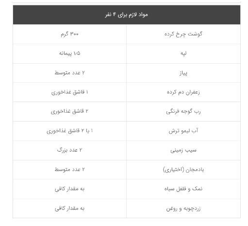 دستور پخت خورش قیمه جا افتاده و لذیذ در کمتر از نیم ساعت