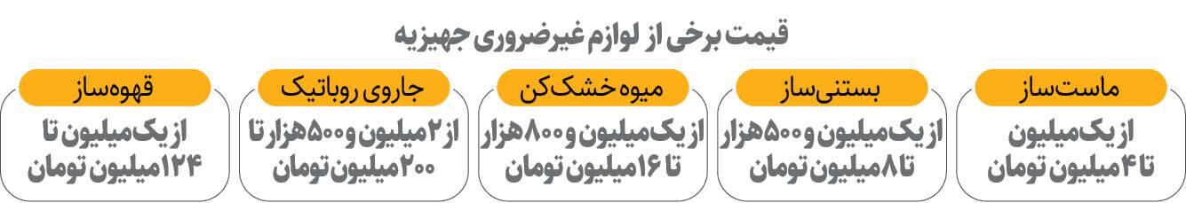 جهیزیه بخریم یا چشم دیگران را چهارتا کنیم؟!