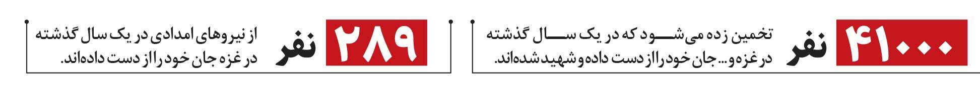 عمق وحشی‌گری صهیونیستی؛ مرثیه‌ای وحشتناک در یک باریکه