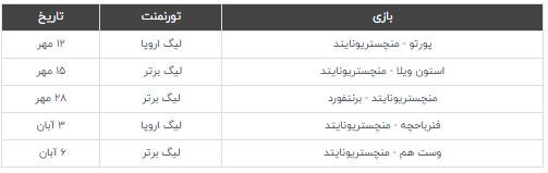 کدام بازی‌ها در حکم هدایت تن هاخ به سوی درهای خروج اولدراتورد است؟