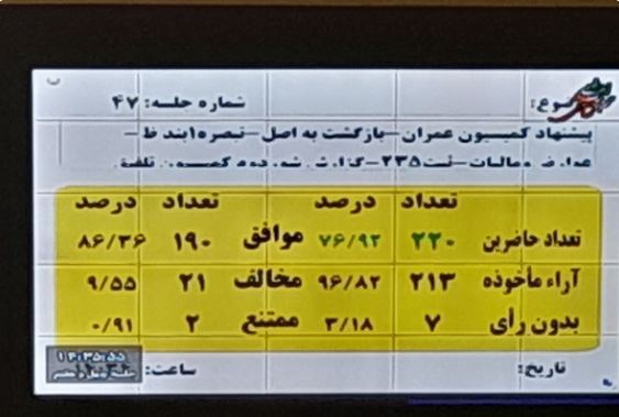 عوارض حمل بار معدنی برای توسعه ریلی تعیین شد