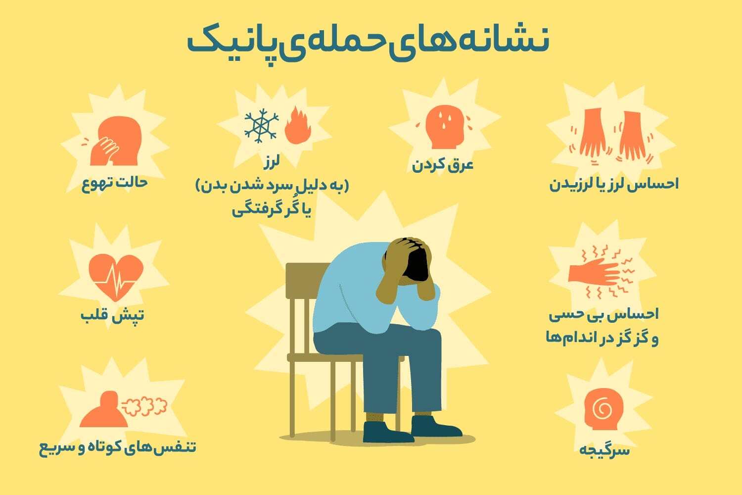 اختلال پانیک چیست و چه عوارضی دارد؟